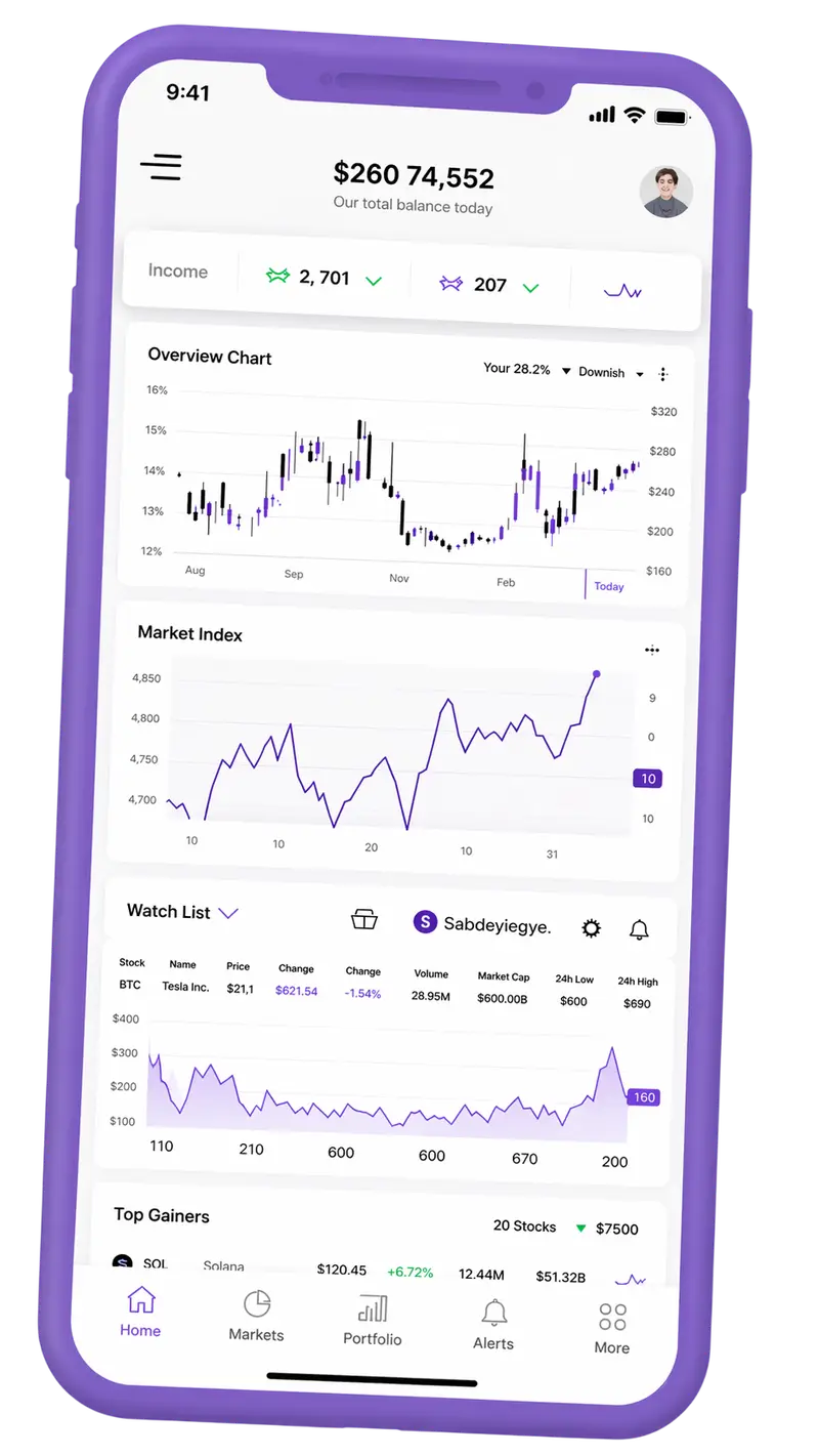 Prosperela — plataforma de trading en móvil